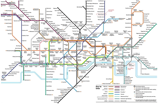 London metro network