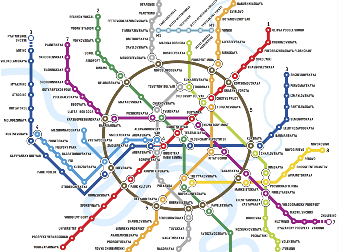 Moskow Metro Network