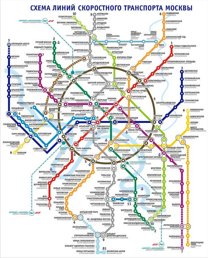 Moskow Transportation Network